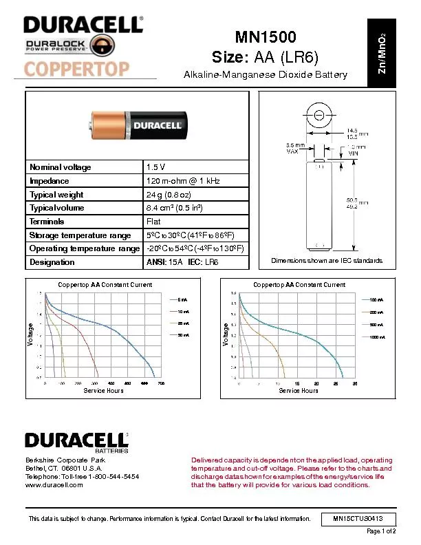 PDF-information thumbnail