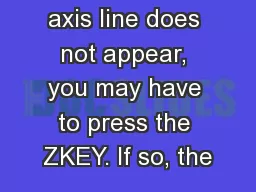 axis line does not appear, you may have to press the ZKEY. If so, the