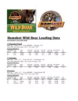 Ramshot Wild Boar Loading Data