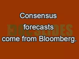 Consensus forecasts come from Bloomberg.