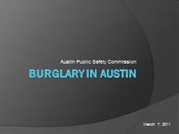 Burglary in Austin