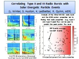 Correlating Type II and III Radio Bursts with