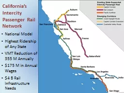 California’s Intercity Passenger Rail Network
