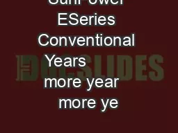SunPower ESeries Conventional Years          more year   more ye
