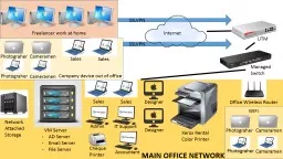 MAIN OFFICE NETWORK