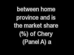 between home province and is the market share (%) of Chery (Panel A) a