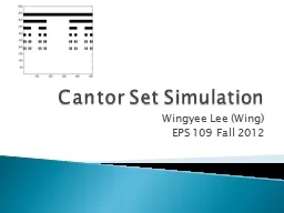 Cantor Set Simulation