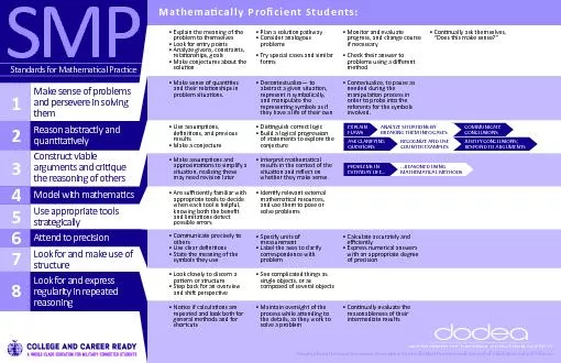 Standards for Mathema�cal Prac�ce