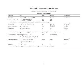 Table of Common Distributions taken from Statistical Inference by Casella and Berger Discrete
