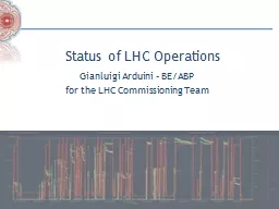 Status of LHC Operations