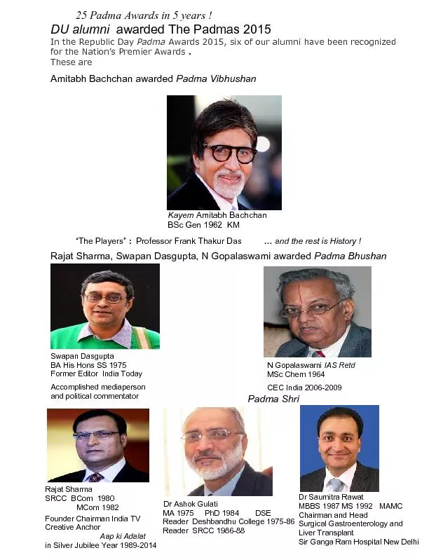 Padma Awards in 5 years !