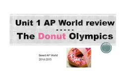 Unit 1 AP World review