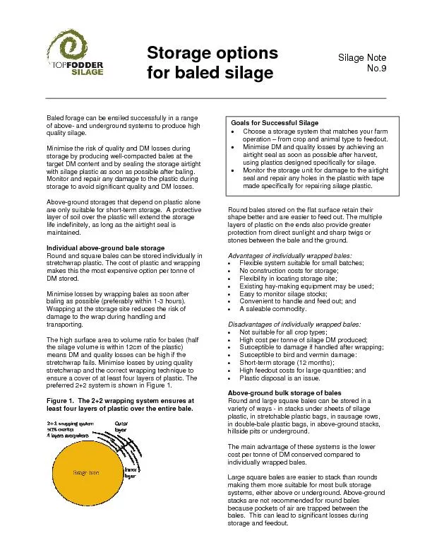 Baled forage can be ensiled successfully in a range of above- and unde
