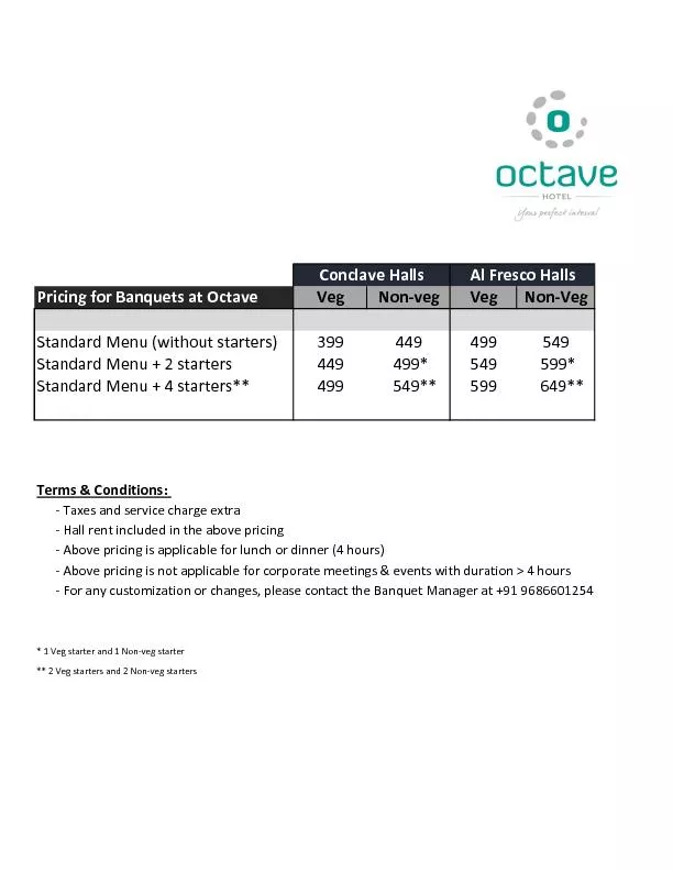Pricing for Banquets at Octave