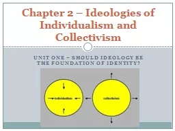 Unit One – Should Ideology be the foundation of identity?