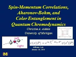 Spin-Momentum Correlations,