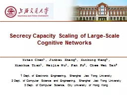 Secrecy Capacity Scaling of Large-Scale Cognitive Networks