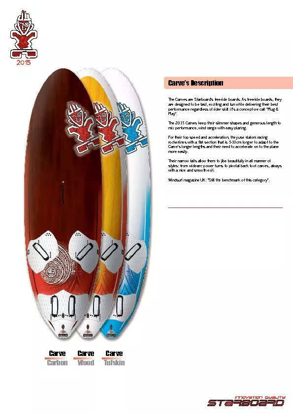 Carve's DescriptionThe Carves are Starboard’s freeride boards. As