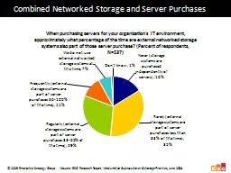 Combined Networked Storage and Server Purchases