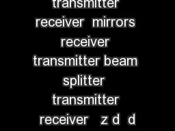 transmitter receiver  mirrors receiver transmitter beam splitter  transmitter receiver