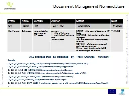 Document Management Nomenclature