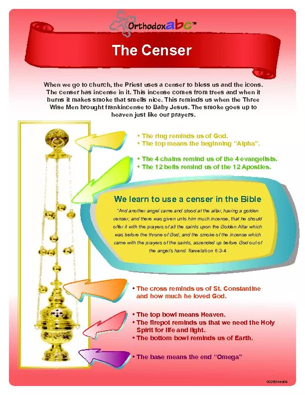 When we go to church, the Priest uses a censer to bless us and the ico