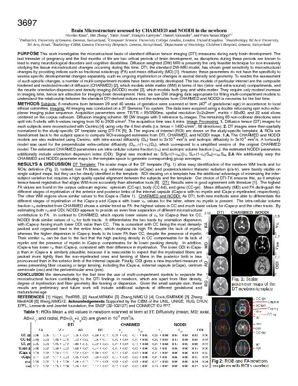 3697 Brain Microstructure assessed by CHARMED and NODDI in the newborn