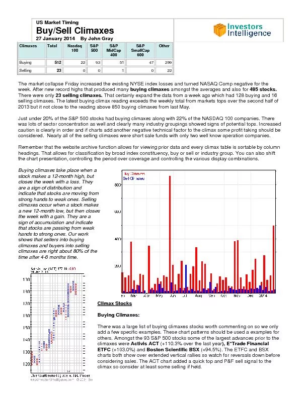 US Market Timing 27 January 2014    By John Gray