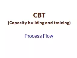 CBT (Capacity building and training)