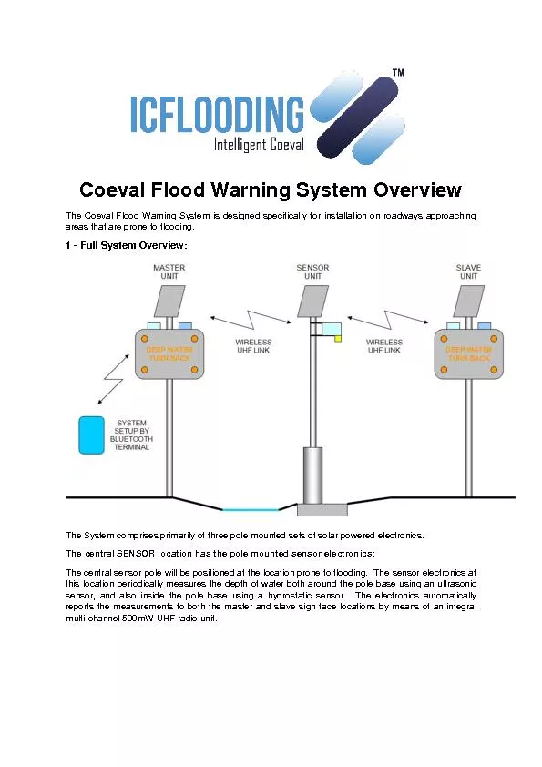 Coeval Flood Warning System Overview