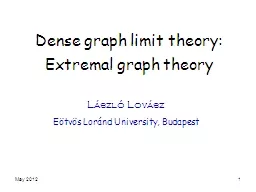 Dense graph limit theory: