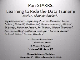Pan-STARRS: