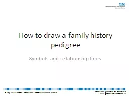 How to draw a family history pedigree