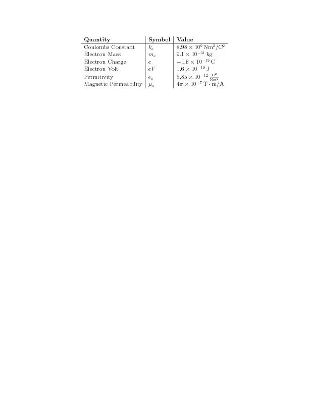 Arectangularcoilofwire(with100Turns)carriesacurrentof1:5Ainamagnetice