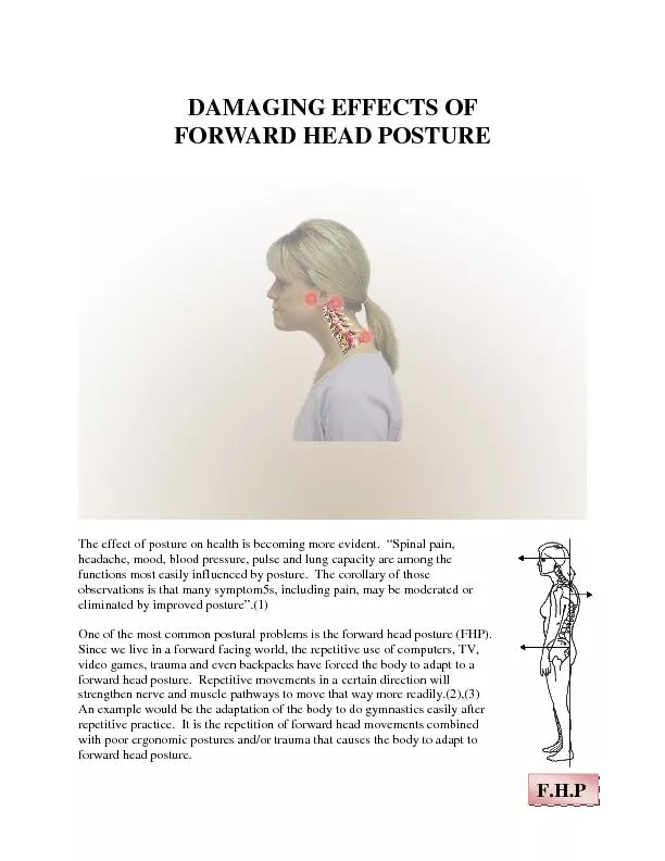 DAMAGING EFFECTS OF  FORWARD HEAD POSTURE