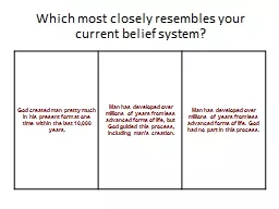 Which most closely resembles your current belief system?