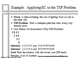 Example: Applying EC to the TSP Problem