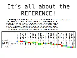 It’s all about the REFERENCE!