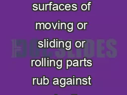 In all types of machines the surfaces of moving or sliding or rolling parts rub against