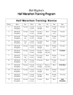 Hal Higdons Half Marathon Training Program Half Marathon Training Novice Week Mo