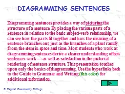 Diagramming sentences provides a way of
