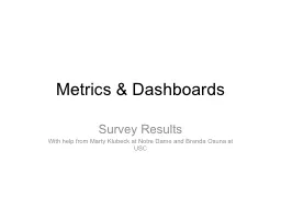 Metrics & Dashboards