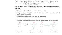 Directing Effects of Substituents in Conjugation with the B