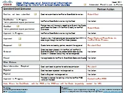 PPT-Training thumbnail
