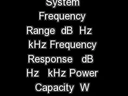 Control Pro Specifications System Frequency Range  dB  Hz   kHz Frequency Response   dB