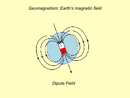 Geomagnetism: Earth’s magnetic field