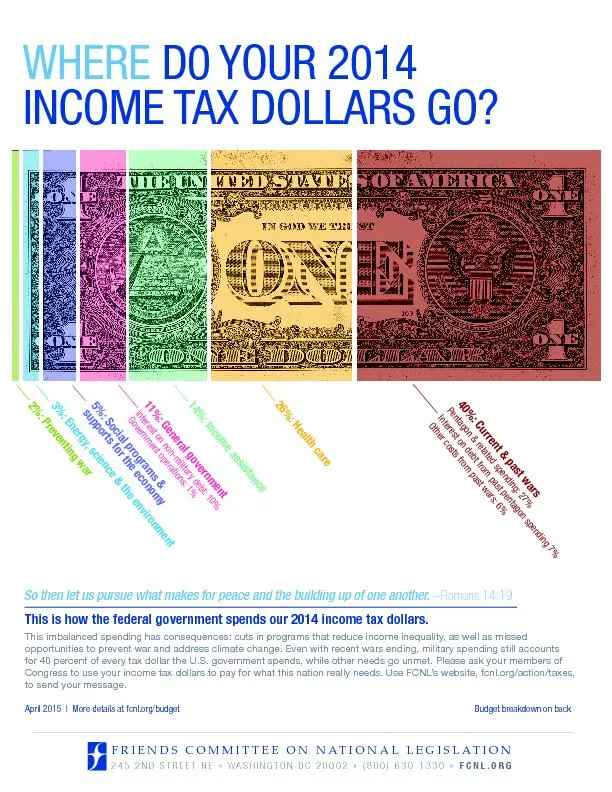 INCOME TAX DOLLARS GO?