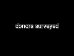 donors surveyed