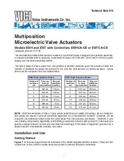 Technical Note  Valco Instruments Co