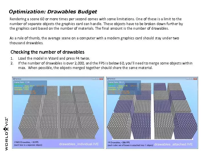 Optimization: Drawables Budget